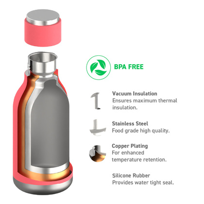 ASOBU Butelka termiczna URBAN PEACH, 473ml