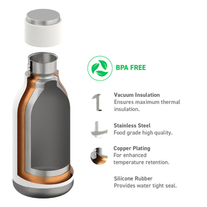 ASOBU Butelka termiczna URBAN WHITE, 473ml