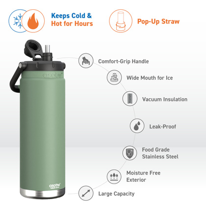 ASOBU butelka termiczna THE CANYON JUG BASIL GREEN 1,48L