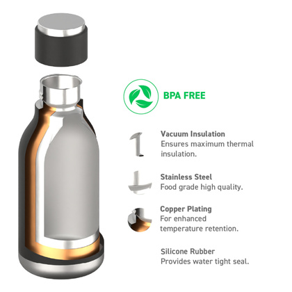 ASOBU Butelka termiczna URBAN BLACK, 473ml