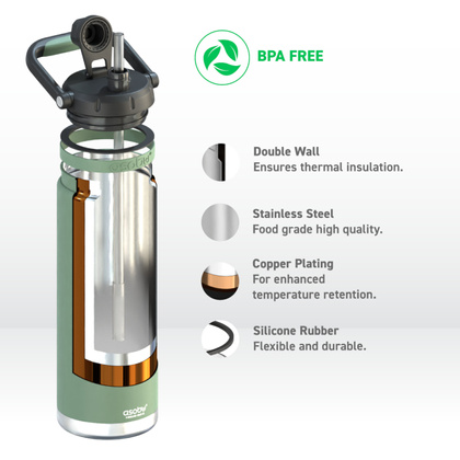 ASOBU butelka termiczna THE CANYON JUG BASIL GREEN 1,48L