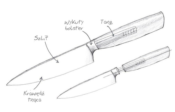 Nóż Szefa Boker Solingen Core Professional 21 cm
