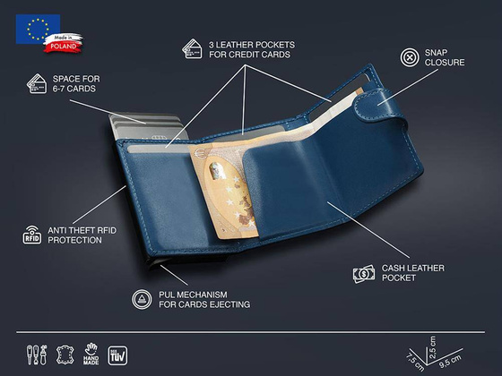 Portfel RFID SOLO 1723