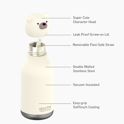 ASOBU Butelka termiczna BESTIE BOTTLE BEAR 460ml
