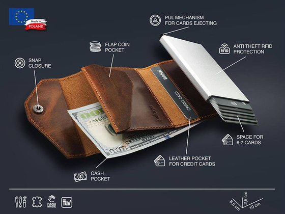 Portfel RFID PORTER - Saddle Leather 1746