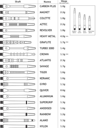 Harrows Shafts Aluminium Anodised
