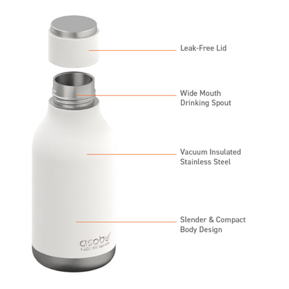 ASOBU Butelka termiczna URBAN WHITE, 473ml
