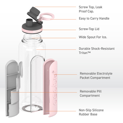 ASOBU butelka ELECTROLYTE PINK 1,2L