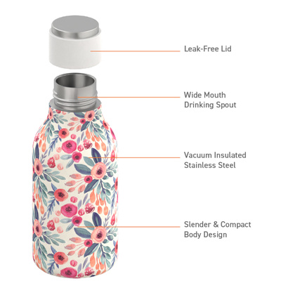 ASOBU Butelka termiczna URBAN FLORAL, 473ml