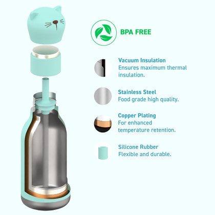 ASOBU butelka termiczna BESTIE BOTTLE CAT 460ml
