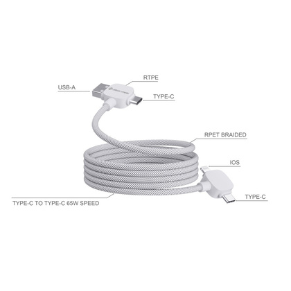 Kabel do ładowania i synchronizacji Urban Vitamin Stockton 65W