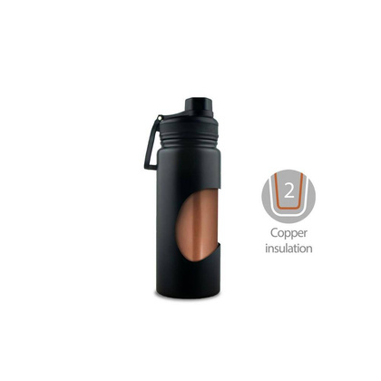 Butelka termiczna 600 ml Air Biały