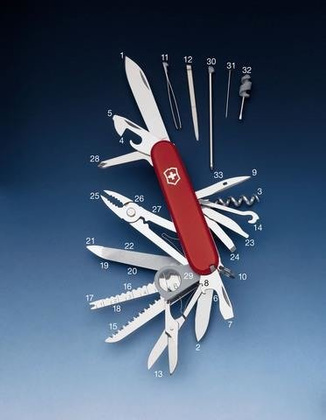 Scyzoryk VICTORINOX Swiss Champ Czerwony