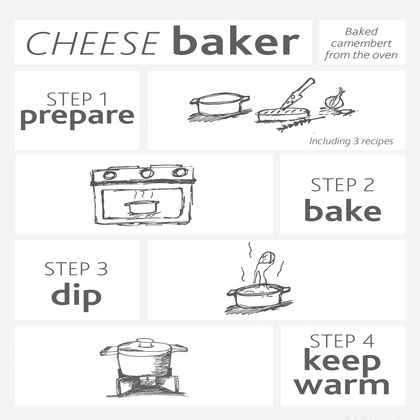 Zestaw do sera Chesse Baker