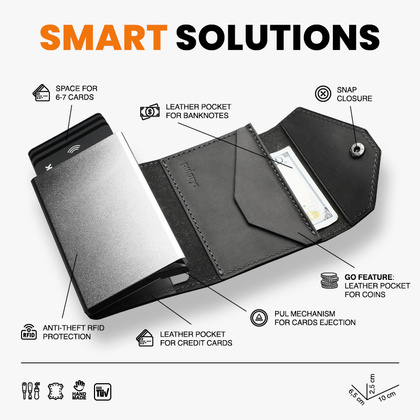 Portfel PORTER Go 1746