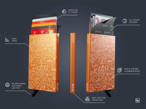 Etui na karty kredytowe RFID ZEN "VACATION" 1918