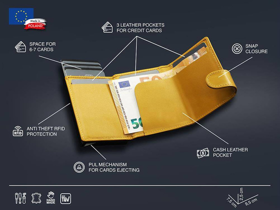 Portfel RFID SOLO 1723