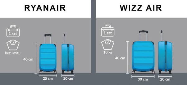 Plecak-torba podróżna z uchwytem na walizkę