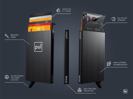 Etui na karty kredytowe RFID ZEN 1743