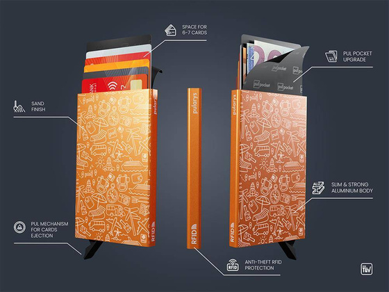 Etui na karty kredytowe RFID ZEN "VACATION" 1918